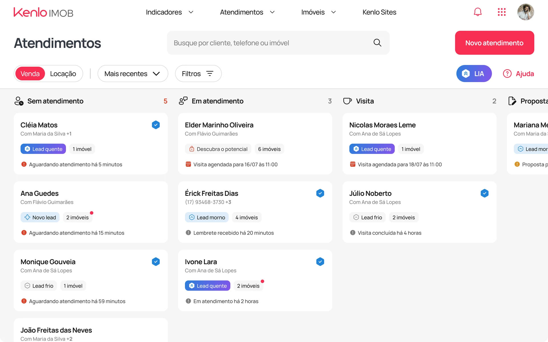 Conversion funnel with unified services